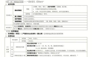 教师招聘教育常识，教师招聘知识点汇总