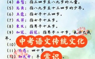 文化常识先考 - 文化常识考点