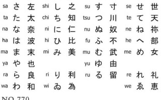 倭的文言常识，倭的文言常识是什么