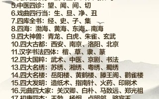 文学常识学士，文学常识考什么