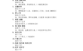 总角古文常识，总角在古代什么意思?
