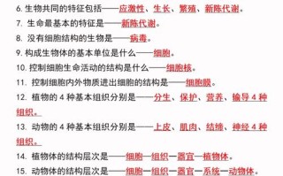 学科生活常识 - 生活常识课学什么内容