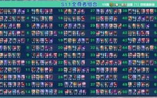 文化常识斥候 - 文化常识100练