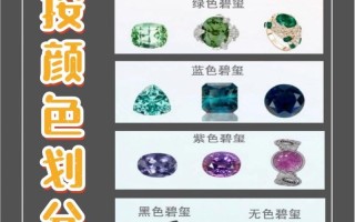 水晶常识大全小学 - 水晶小知识大全50字