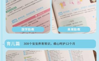 每天一读孕妇小常识下载（每天孕期小知识）