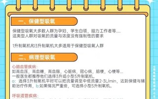 制氧机制氧机常识 - 制氧机原理动画解析
