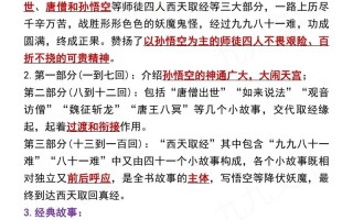东土文化常识，东土文字西土文字