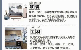 生活常识装修 - 生活装修图片