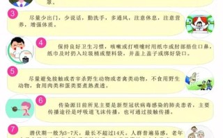 防疫常识照片，防疫常识照片图片
