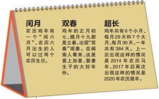 鼠年春节常识，鼠年春节是哪一天