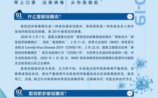 抗疫常识视频（抗议知识小视频）