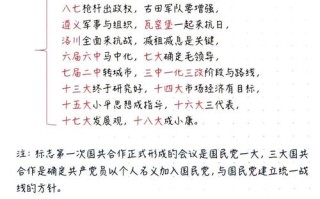 考公常识看谁（考公常识怎么准备）