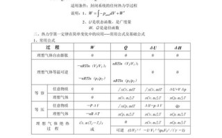 生活原理常识（生活物理原理）