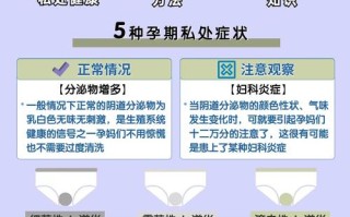 女生私秘常识，女生秘密有什么