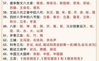 文化常识册免（文化常识全集）