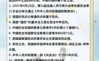 国防常识考题，国防知识考试