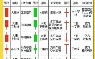 炒股必知常识（炒股必知常识有哪些）