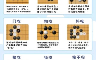 围棋常识考试，围棋常识考试题库