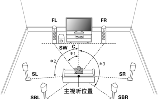 防控常识音频（防控相关知识）