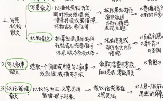 语文高级常识，语文高级常识大全