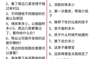 买房常识资料推荐 - 买房必知的知识