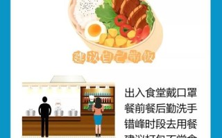 复工防疫常识（复工防疫守则 新闻）