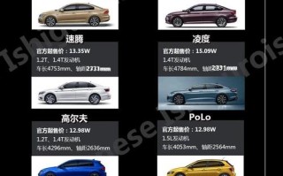 大众车小常识 - 大众汽车冷知识