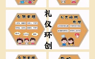 中国礼仪文化常识 - 中国礼仪文化常识大全用英语