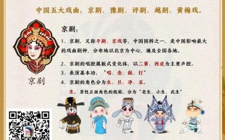 戏剧常识分类（戏剧常识知识点）