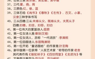 大计文学常识（文学常识及答案大全）