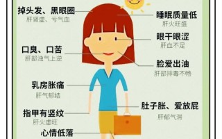 养肝护肝小常识 - 养肝护肝小常识大全