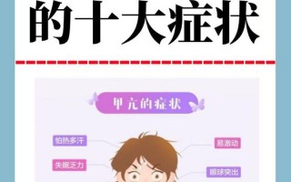 甲亢的小常识，甲亢的症状及危害应注意的事项