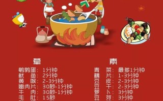 火锅下菜常识（火锅下菜顺序顺口溜）