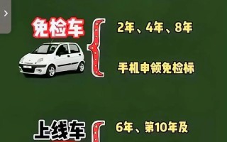 年审算常识吗，年审指的是车,还是证?