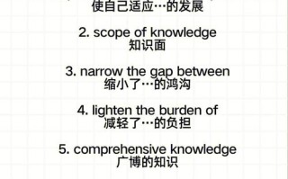 雅思急救常识 - 雅思口语应急300句电子版