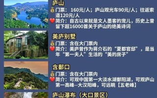 江西必备常识（江西省小常识）
