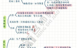 c类常识时政 - 时政类知识竞赛题库
