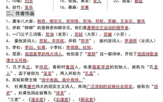 语文小升初文学常识，小升初文学常识必考题