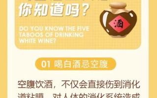 酒类批发常识 - 酒类产品批发环节