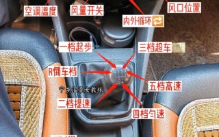 汽车减挡常识（汽车减档的正确操作步骤）