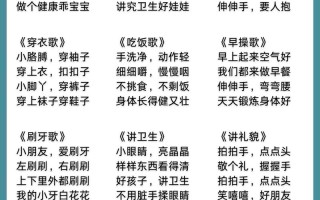 常识儿童歌曲，小小孩学常识 儿歌