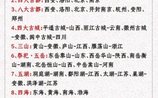 太常文化常识，文化常识100条
