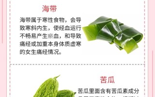 女孩必知的月经常识，女孩子月经知识