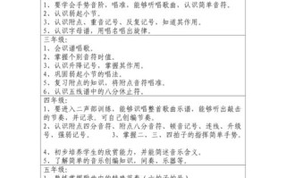 中级音基常识（中级音基乐理知识点）