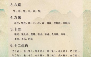 和内文化常识，和内文化常识有关的书
