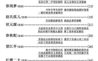 京剧常识简介，京剧常识科普