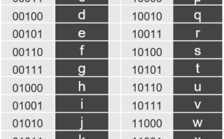 科学常识100，科学常识100字