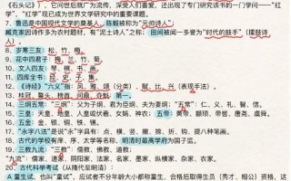 床的文学常识 - 床的意义
