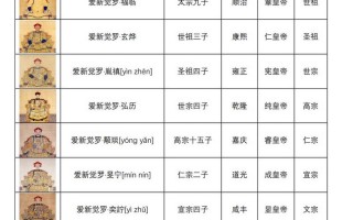 迤西文化常识，迤西古道