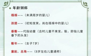 束发文学常识 - 文学常识古文